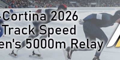 2026 Olympic Short Track Speed Skating Men's 5000m Relay Prediction and Preview
