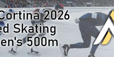 2026 Olympic Speed Skating Women's 500m Prediction and Preview