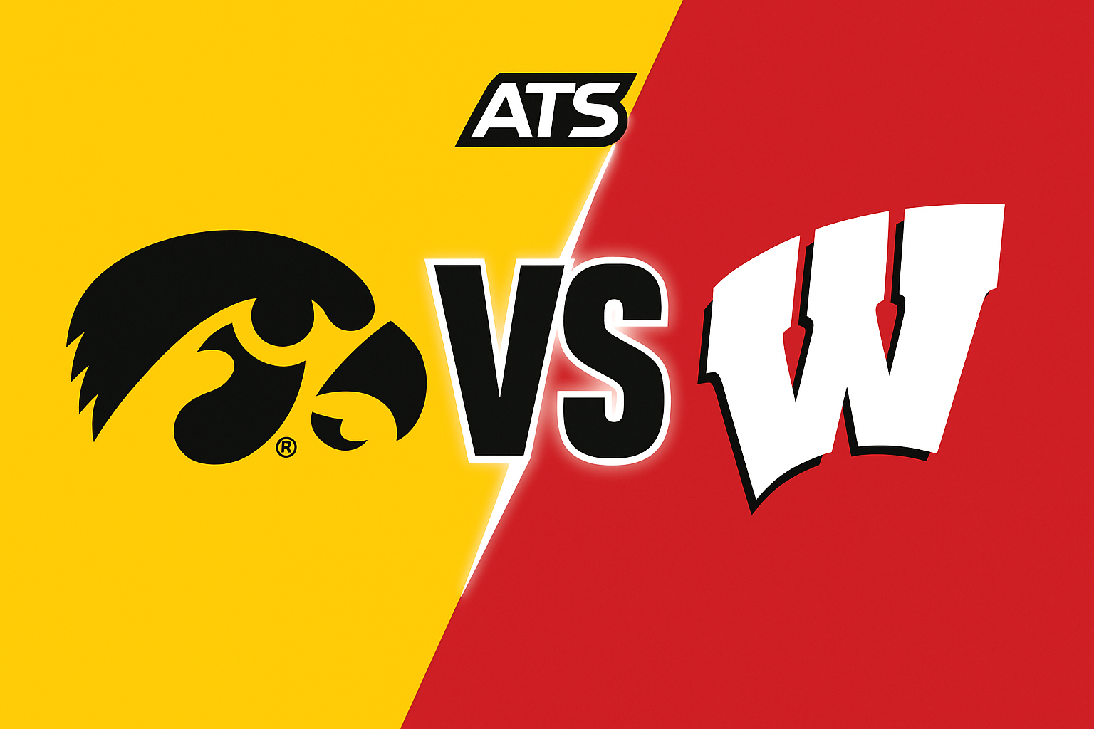 Iowa Hawkeyes vs Wisconsin Badgers cbb betting preview and prediction