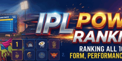 IPL Power Rankings banner
