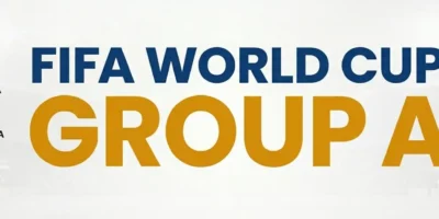 Wordpress banner showing the teams in world cup 2026 group A. These are Mexico, South Korea, South Africa and Czechia