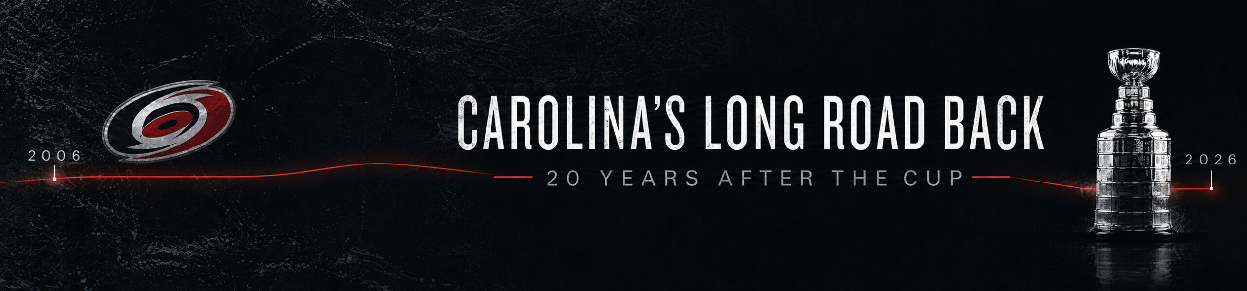 Carolina Hurricanes 2006 to 2026 timeline showing the franchise’s long road back to the Stanley Cup Final