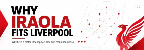 Minimalist Liverpool tactics banner showing a red Liver bird graphic, tactical arrows and bold text reading “Why Andoni Iraola is Liverpool’s Right Choice.”